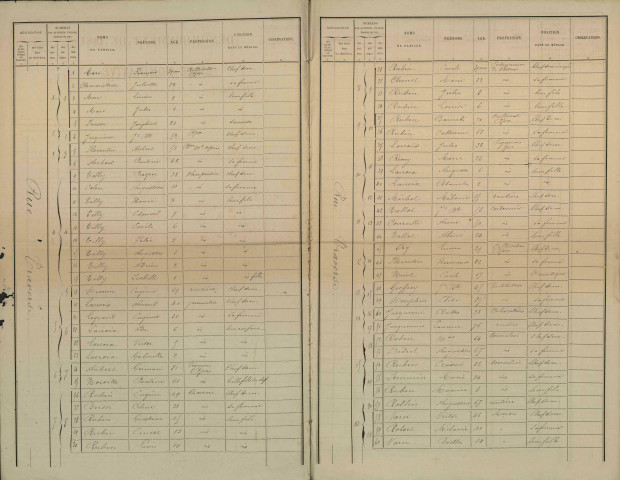 Saint-Germain-sur-Meuse