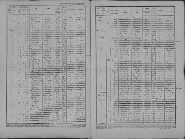 Savonnières-devant-Bar