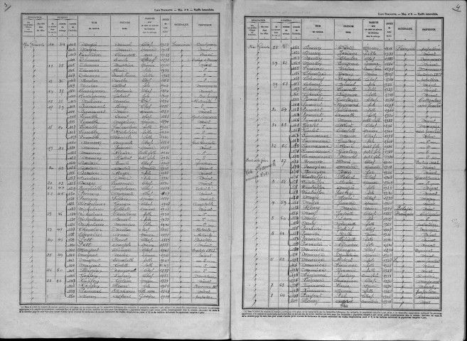 Laneuville-sur-Meuse