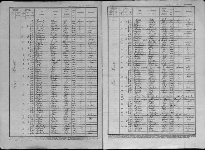 Herméville-en-Woëvre