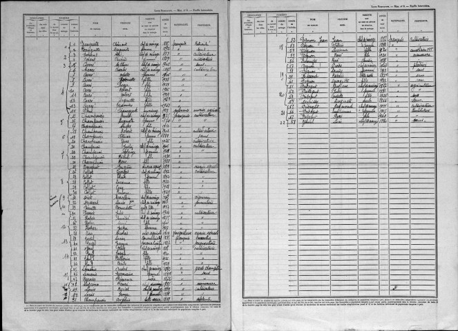 Martincourt-sur-Meuse