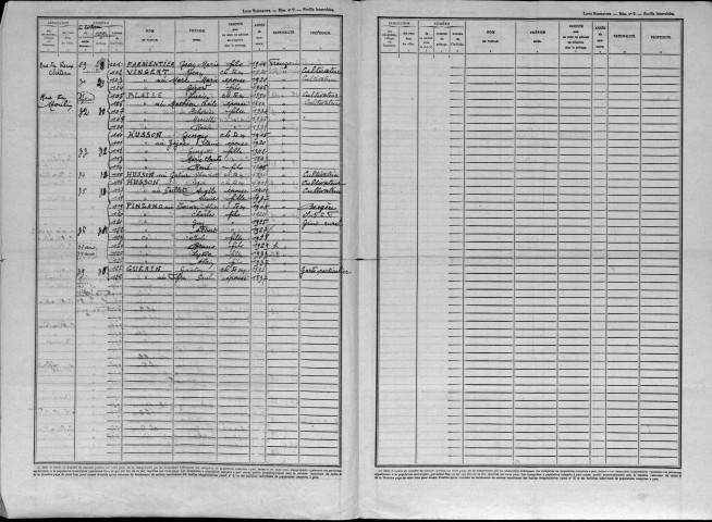 Bouconville-sur-Madt