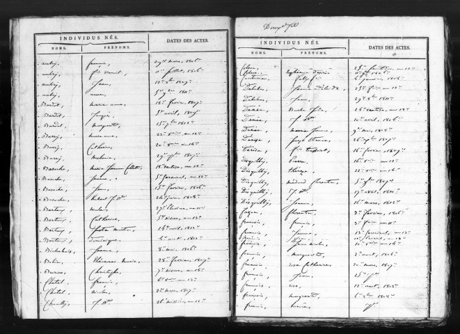 Naissances, Mariages, Décès (1802-1812)