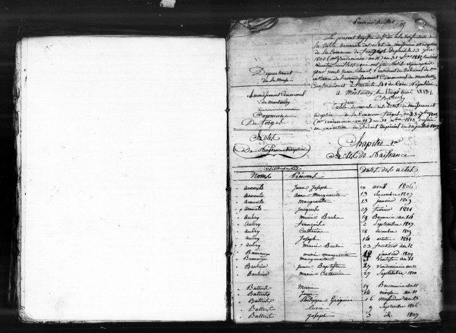 Naissances, Mariages, Décès (1802-1812)