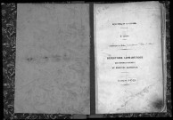 1889 - Répertoire alphabétique
