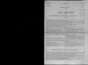 Bouchon-sur-Saulx (Le)