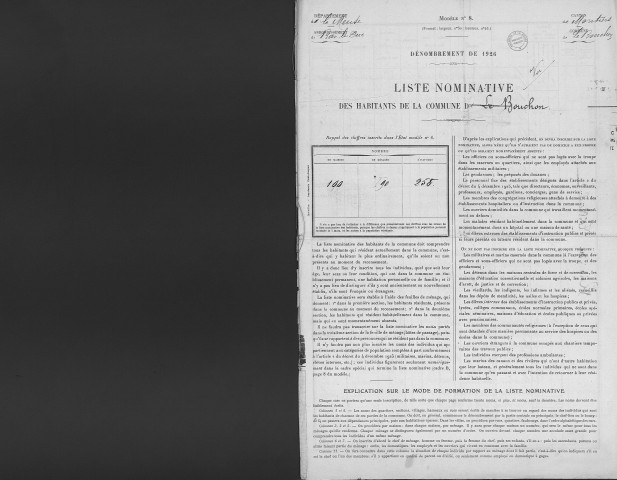 Bouchon-sur-Saulx (Le)