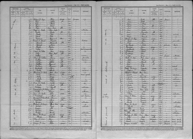 Fromeréville-les-Vallons