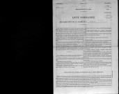 Marchéville-en-Woëvre