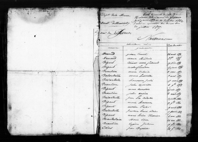 Naissances, Mariages, Décès (1853-1862)