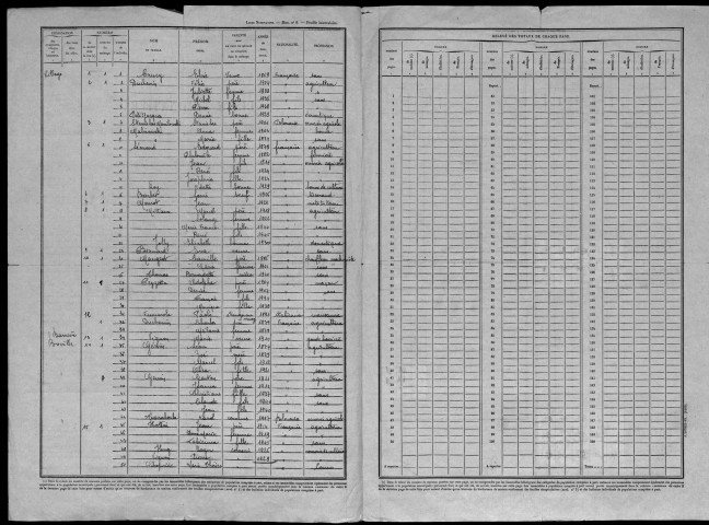 Hautecourt-lès-Broville