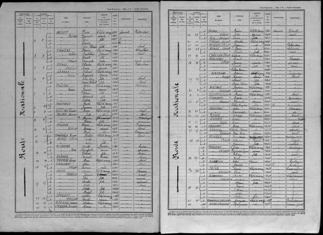 Neuville-les-Vaucouleurs