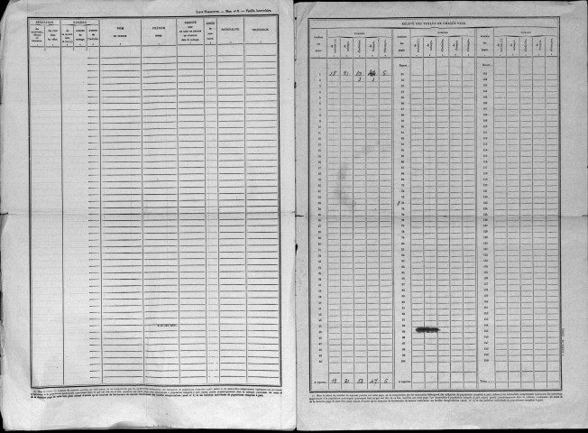 Autréville-saint-Lambert