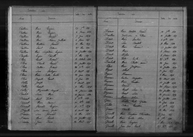 Naissances, Mariages (1873-1882)