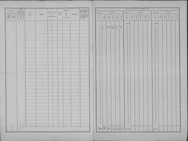 Fleury-devant-Douaumont