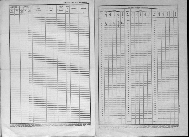 Martincourt-sur-Meuse