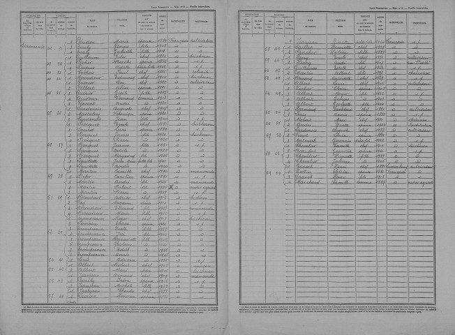 Senoncourt-les-Maujouy