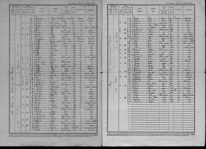 Deuxnouds-devant-Beauzée