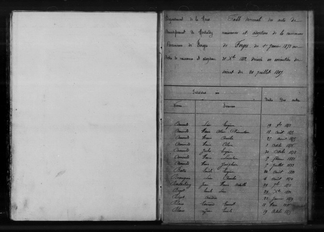 Naissances, Mariages (1873-1882)