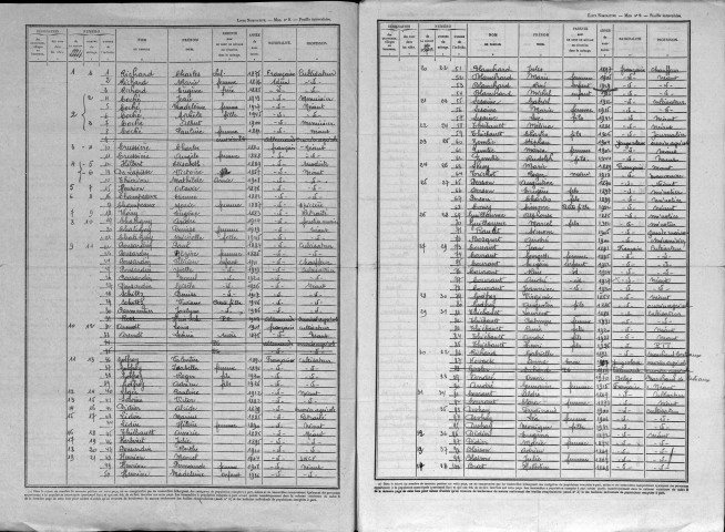 Montigny-devant-Sassey