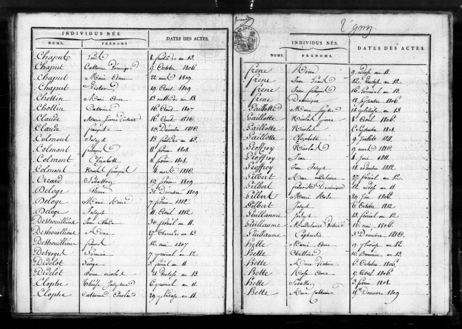 Tables décennales (1802-1812)