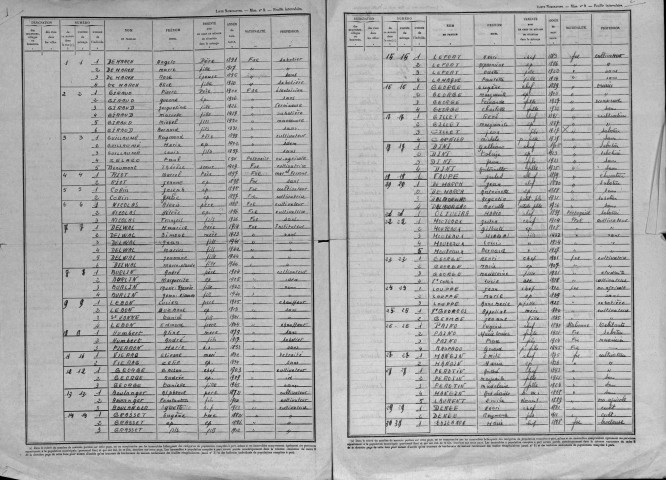 Génicourt-sur-Meuse