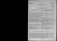 Foucaucourt-sur-Thabas