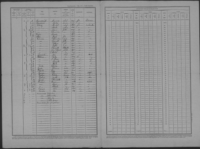 Savonnières-en-Woëvre