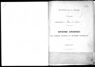 1900 - Répertoire alphabétique