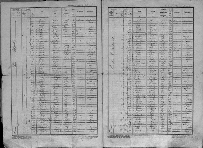 Longeville-en-Barrois