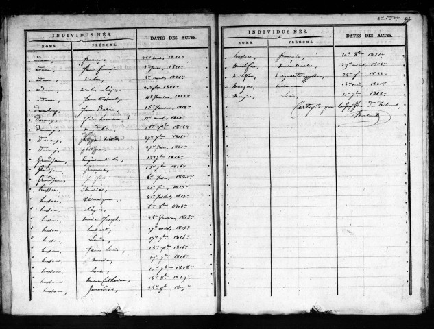 Naissances, Mariages, Décès (1813-1822)