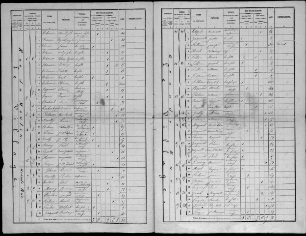 Neuville-les-Vaucouleurs