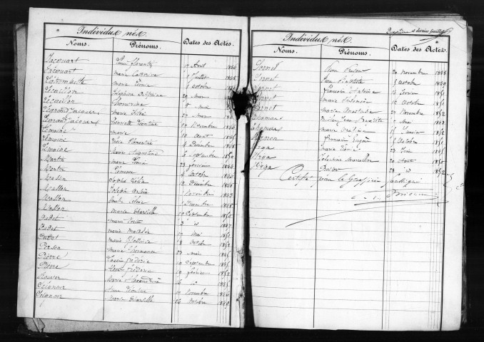 Naissances, Mariages, Décès (1843-1852)