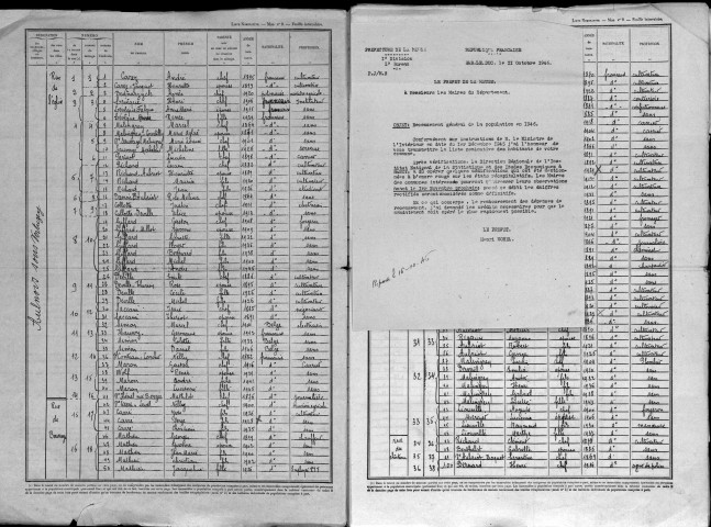 Aulnoy-sous-Vertuzey