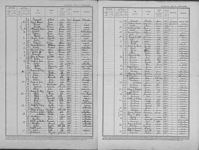 Saint-Julien-sous-les-Côtes