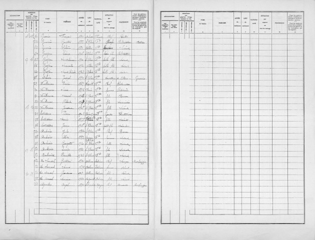 Saint-Hilaire-en-Woëvre