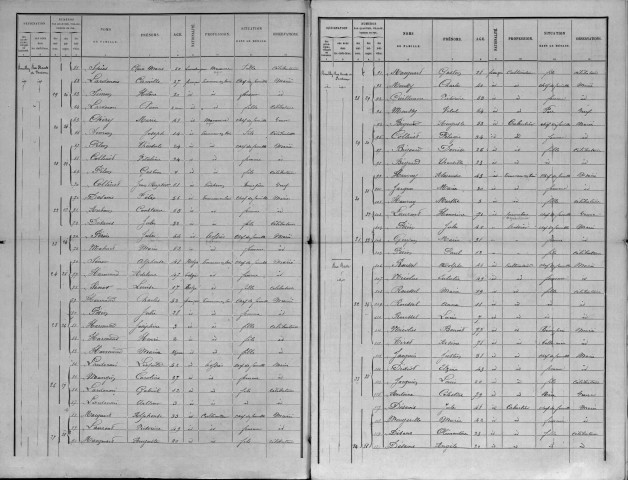 Rambluzin-et-Benoîte-Vaux