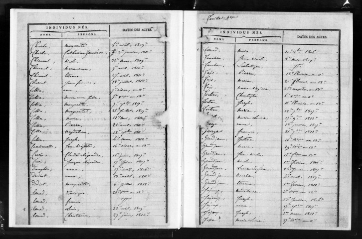 Naissances, Mariages, Décès (1813-1822)