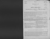 Villotte-devant-Louppy