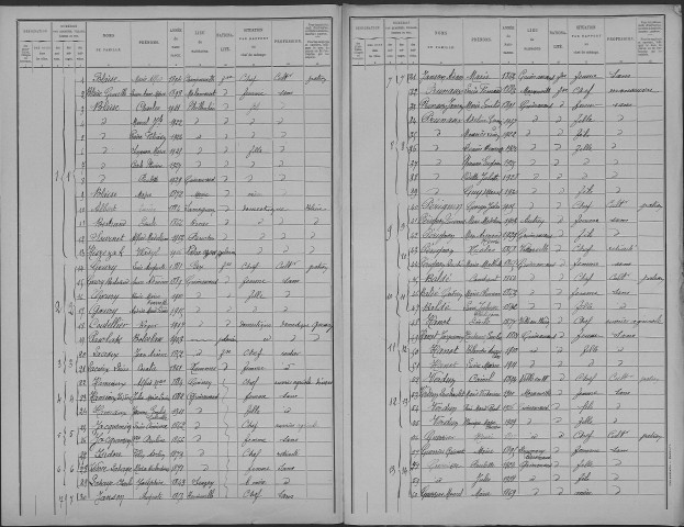 Grimaucourt-en-Woëvre