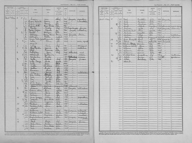 Saint-Hilaire-en-Woëvre