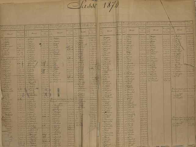 1874 - Registre et répertoire alphabétique
