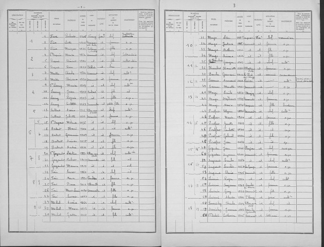 Dommartin-la-Montagne