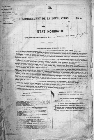 Cousances-aux-Forges