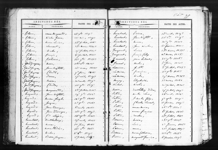 Naissances, Mariages, Décès (1813-1822)