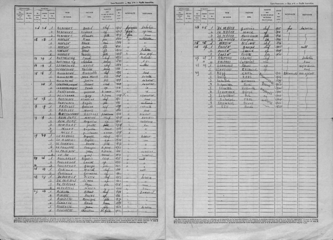 Génicourt-sur-Meuse