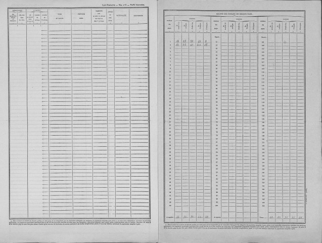 Rupt-devant-Saint-Mihiel