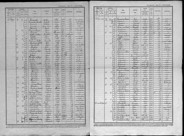 Bazeilles-sur-Othain