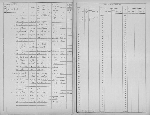 Saint-Hilaire-en-Woëvre