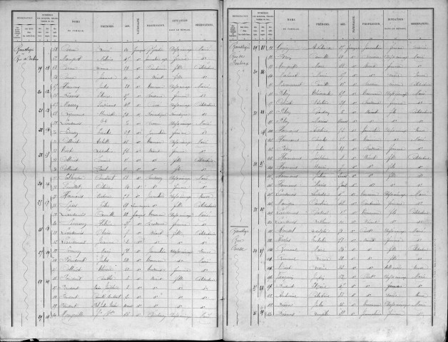 Rambluzin-et-Benoîte-Vaux